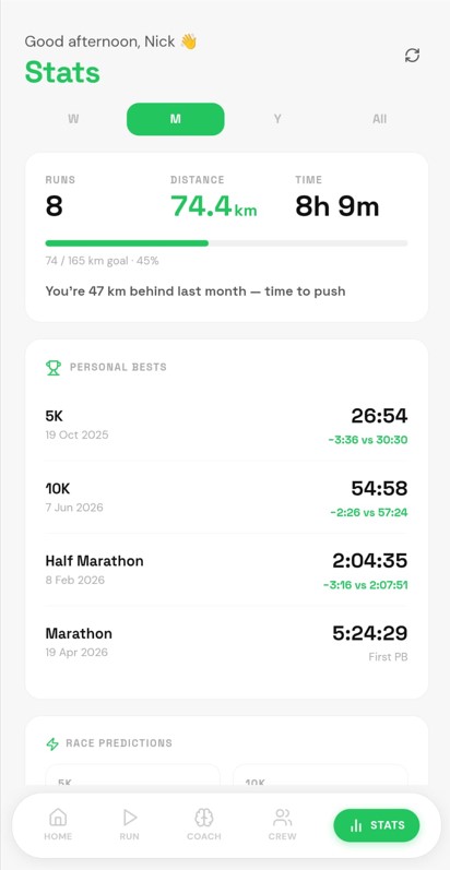 Routflo Stats tab with personal bests